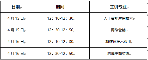 12A0
